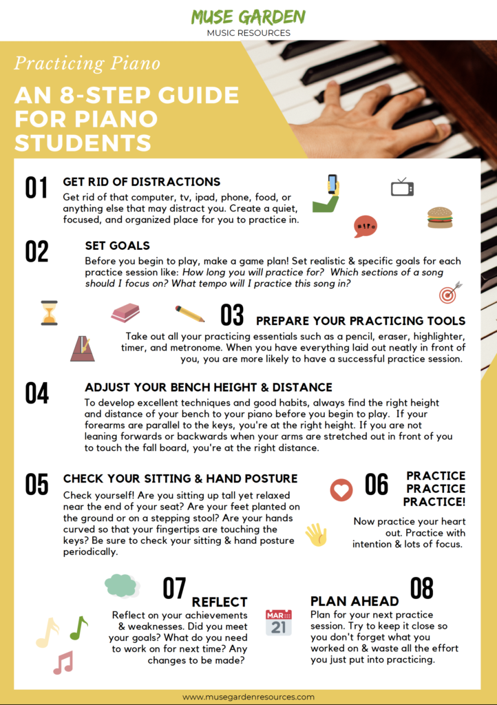 This image has an empty alt attribute; its file name is An-8-Step-Guide-for-Practicing-Piano-722x1024.png